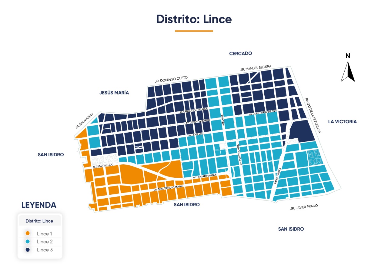 Distrito